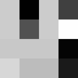 SellingLoose 460-328