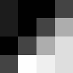 SellingLoose 470-328