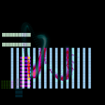 Asia with Multi-Standard 20190904