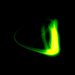 A day in Asia 20200126