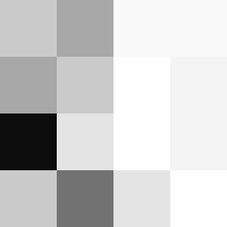 SellingLoose 462-210