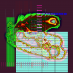 Asia with Multi-Standard 20210502